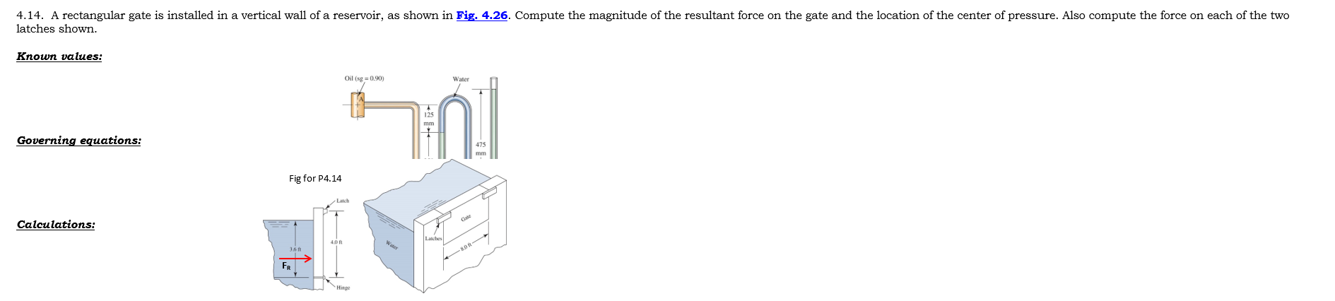 4.14. A rectangular gate is installed in a