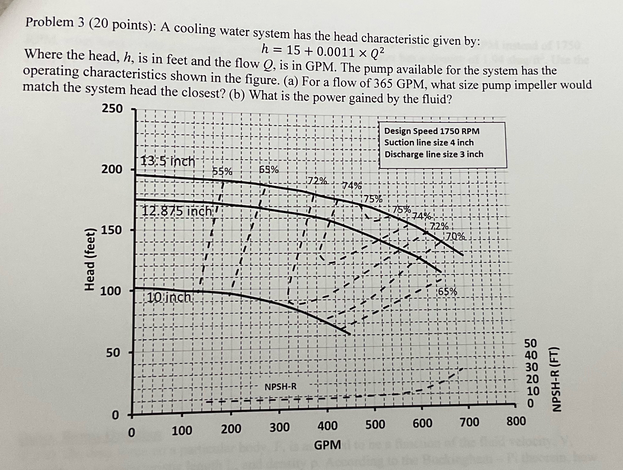 Problem 3 (20 points): A cooling water system has