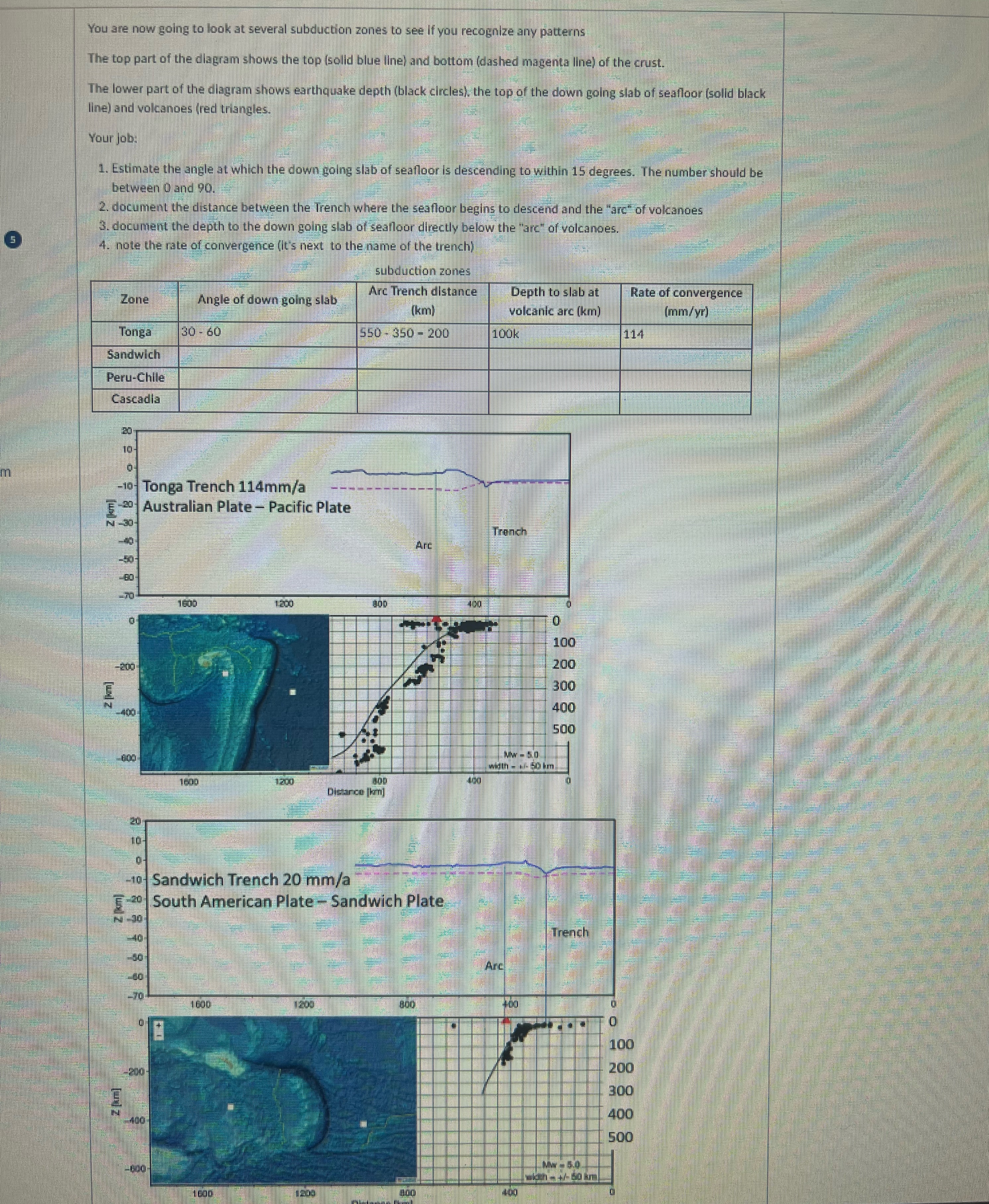 Please answer all questions including the last 3