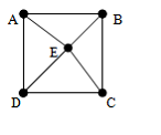 Which is NOT a correct Hamilton circuit? A, B, C,