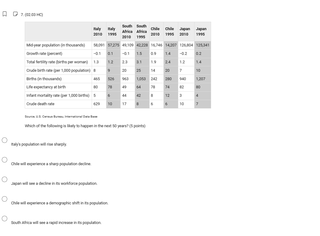[F 2 (02.02Ho) ATLANTIC @ 2020 The Exploration