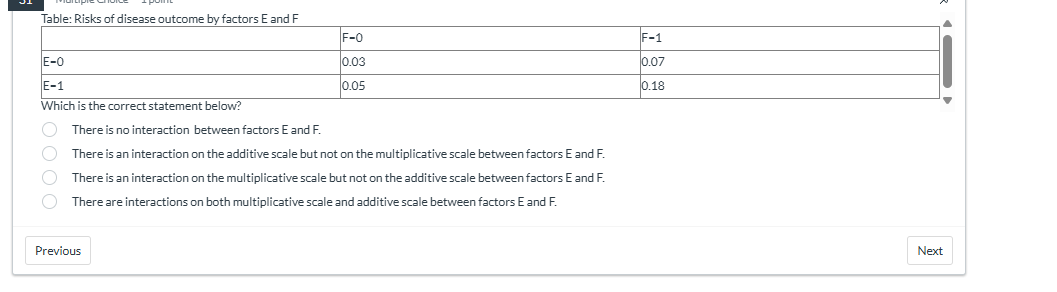 Which is the correct statement below?There is no