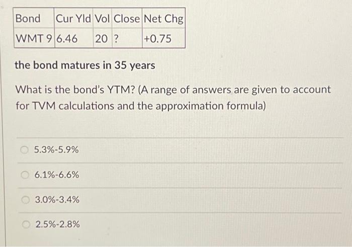 Bond Cur Yld Vol Close Net Chg WMT 9 6.46 20 ?