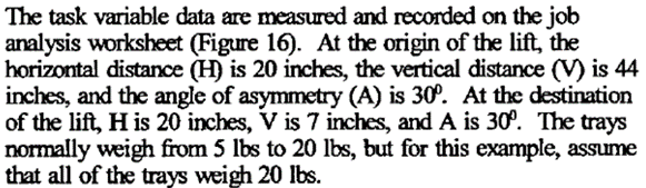 Dish-Washing Machine Unloading (25 points) Job
