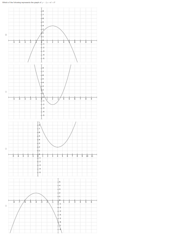 \fThe parabola v = +* is changed to the form v =