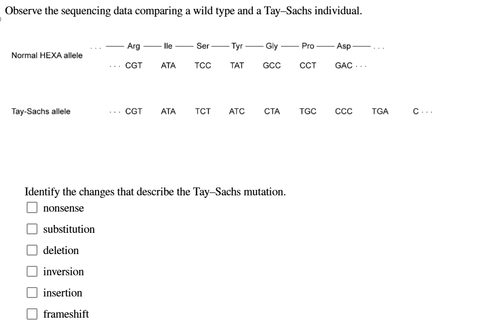 solve it Observe the sequencing data comparing a