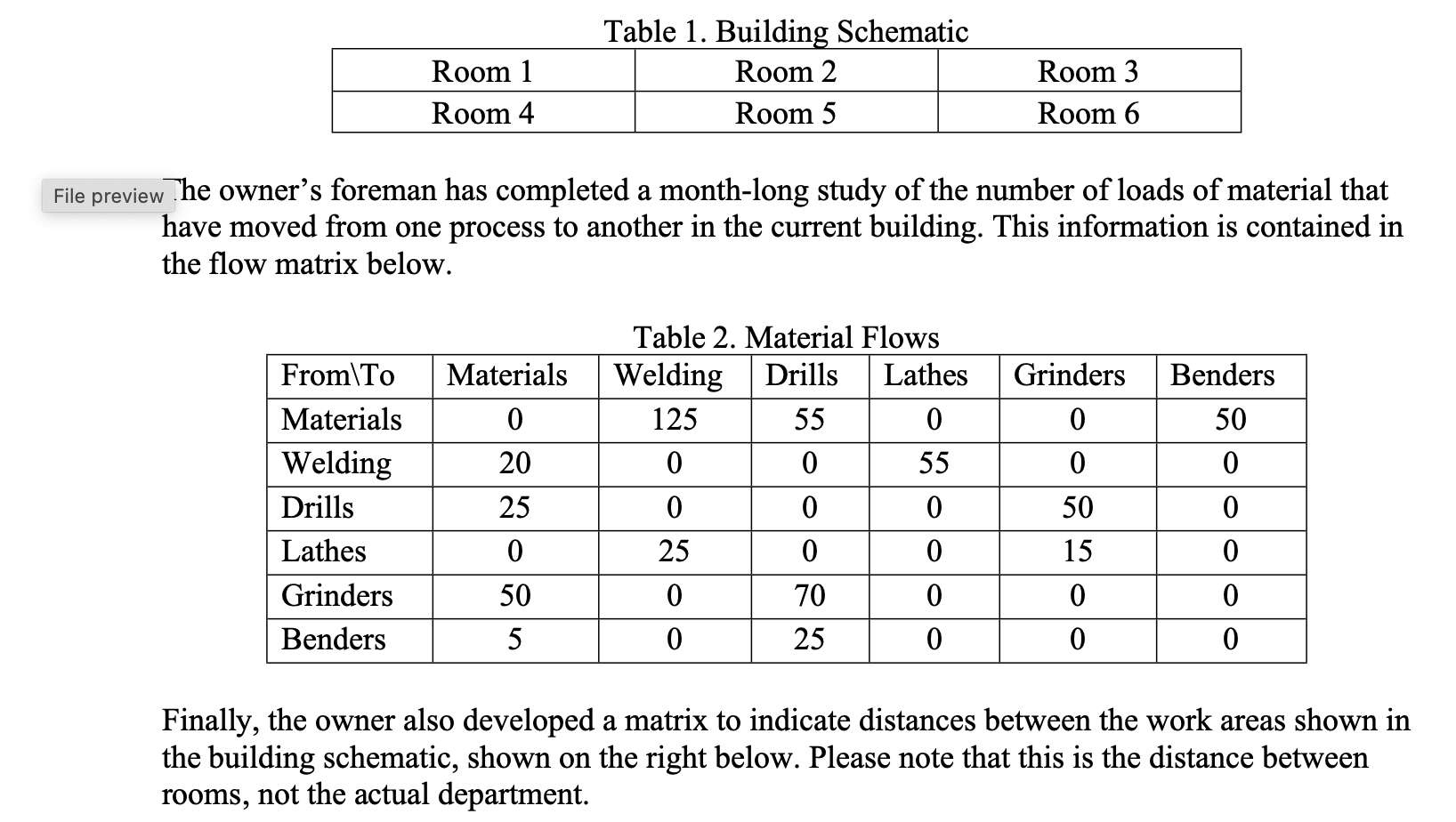 valley Machining Enterprises (VME), a machine