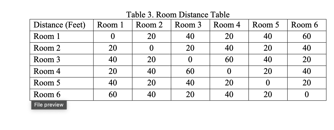 valley Machining Enterprises (VME), a machine