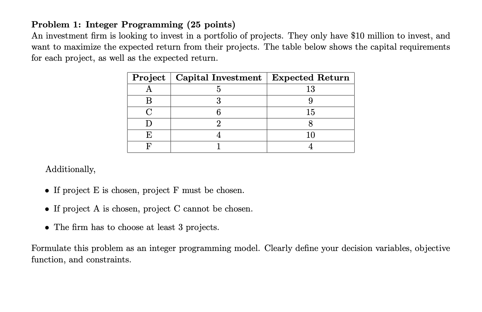 solve my problem Problem 1: Integer Programming