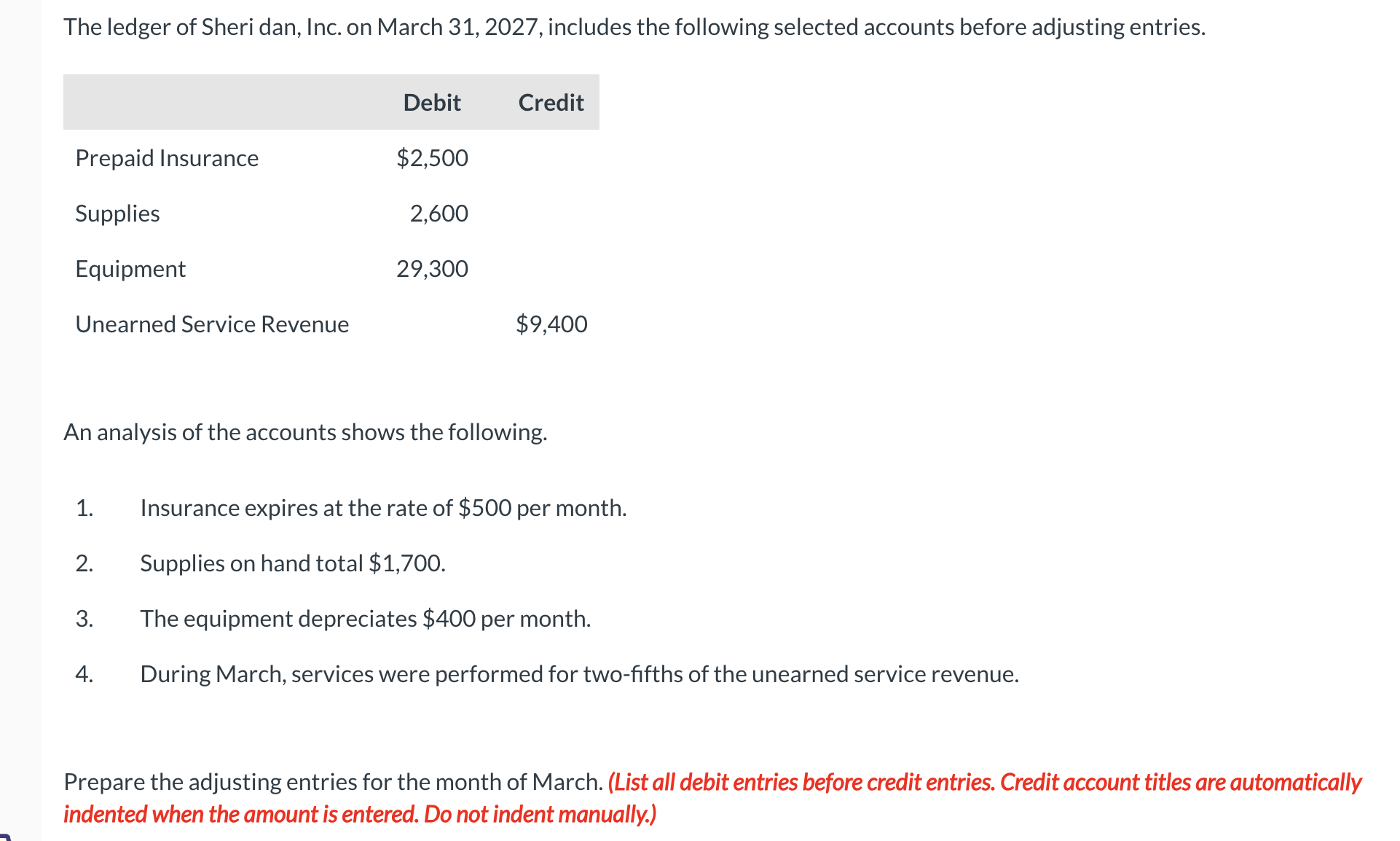 Please see the attached problem. Please prepare