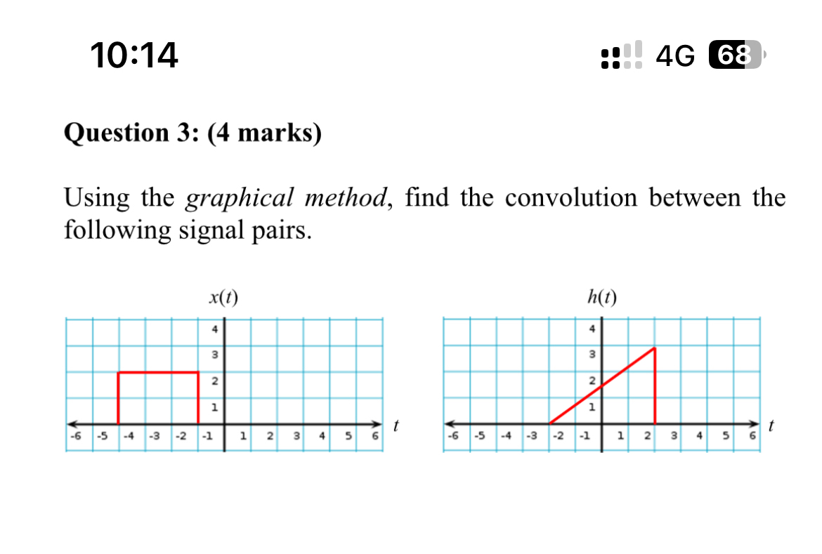 Question 3 : ( 4 marks ) Using the graphical