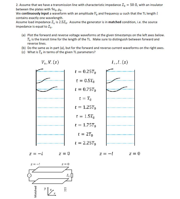 2 . Assume that we have a transmission line with
