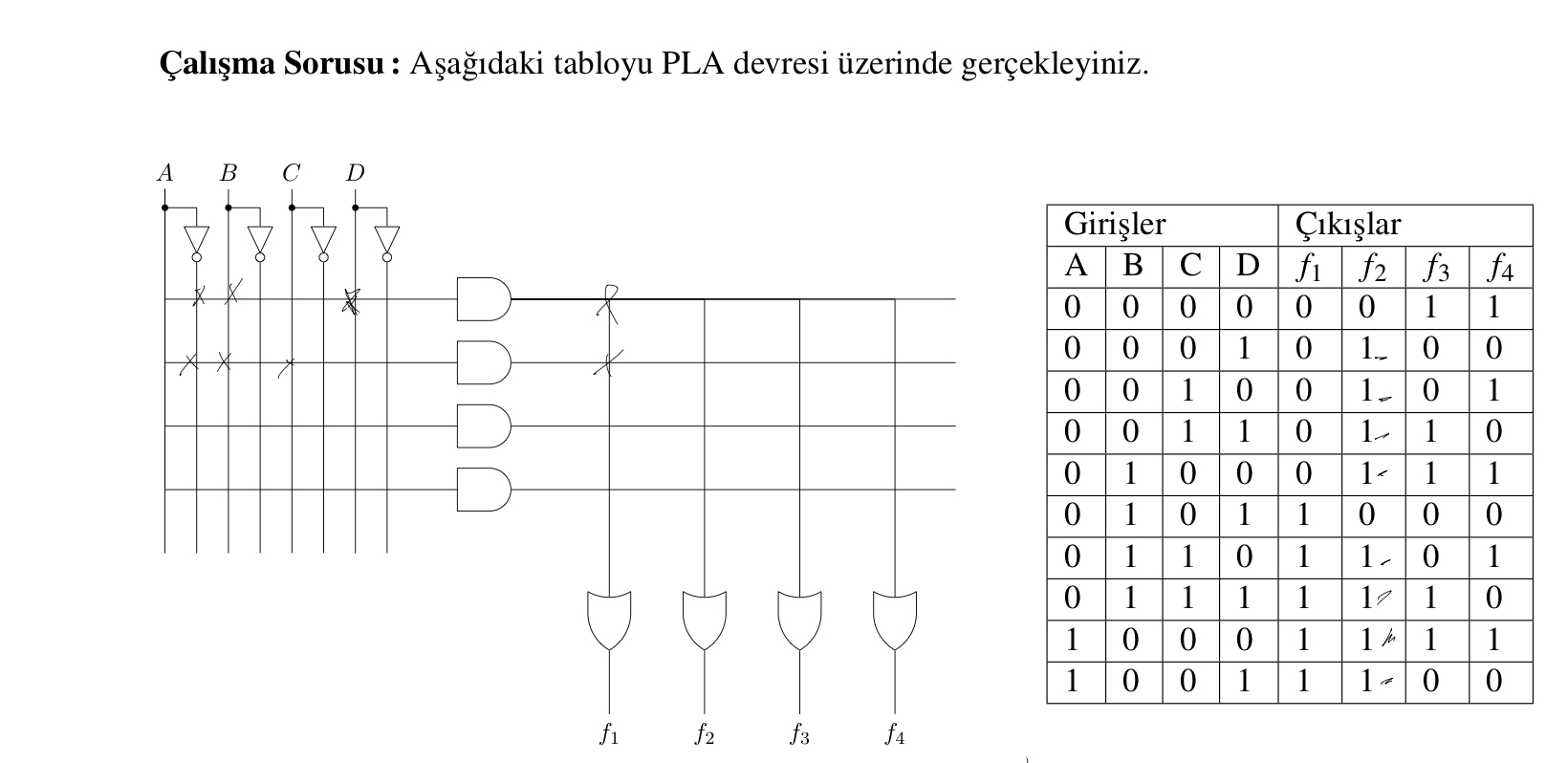 al ma Sorusu : A a daki tabloyu PLA devresi