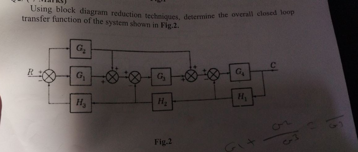 Using block diagram reduction techniques,