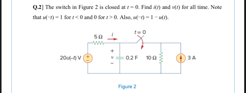Q . 2 ] The switch in Figure 2 is closed at t = 0