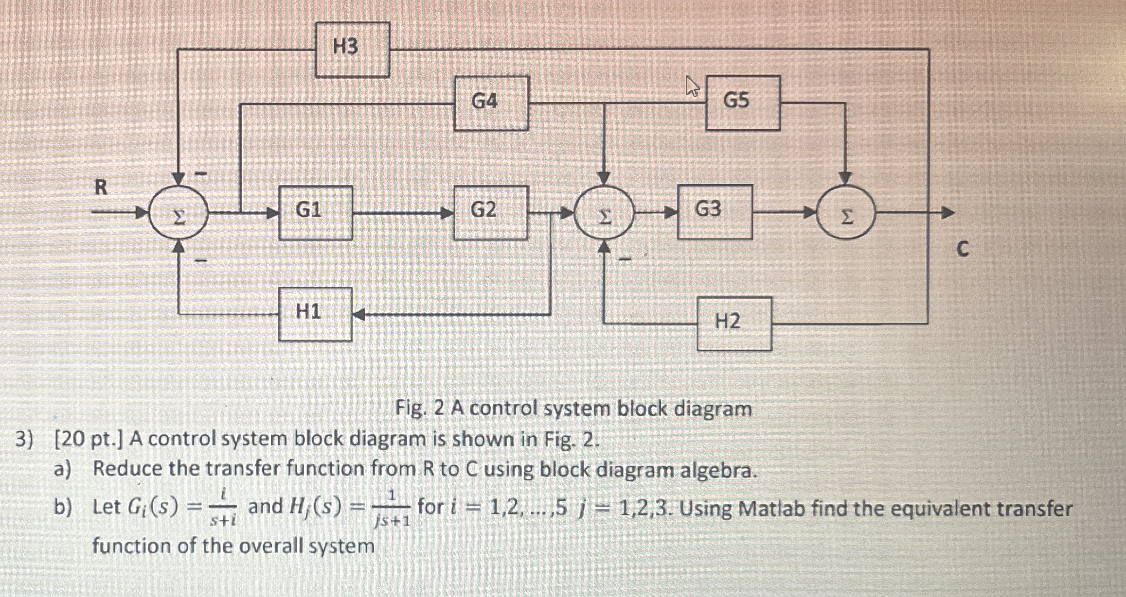 Fig. 2 A control system block diagram [ 2 0 pt .