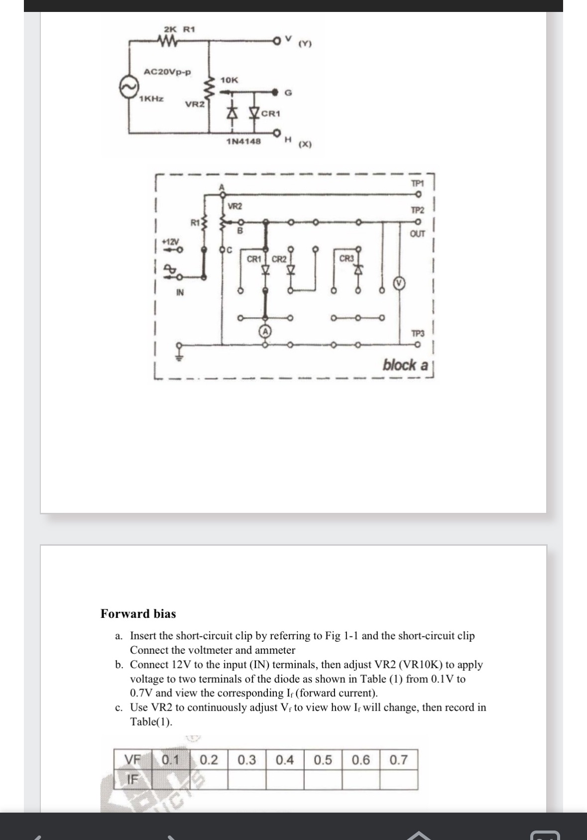 Forward bias a . Insert the short - circuit clip