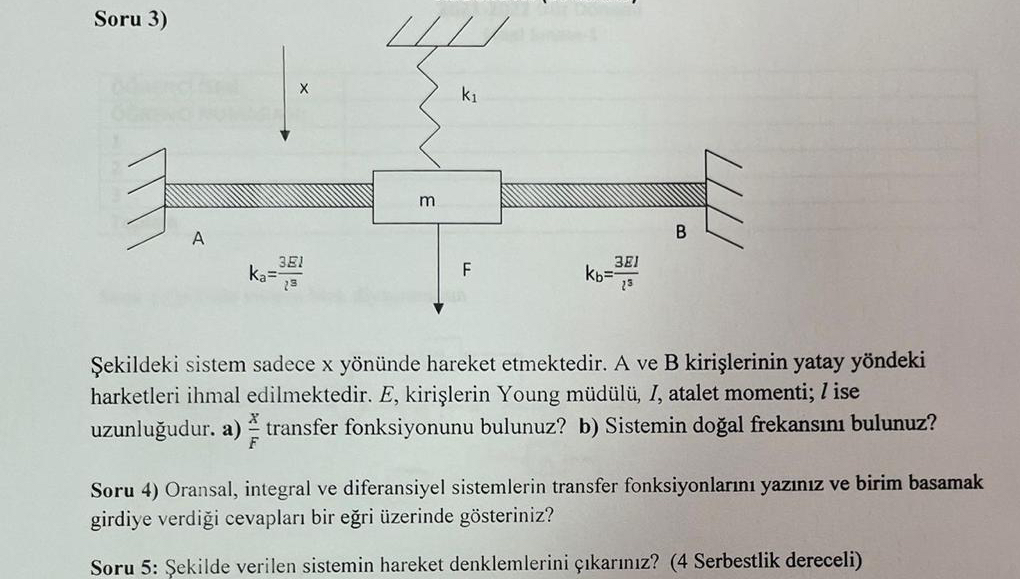ekildeki sistem sadece x y n nde hareket