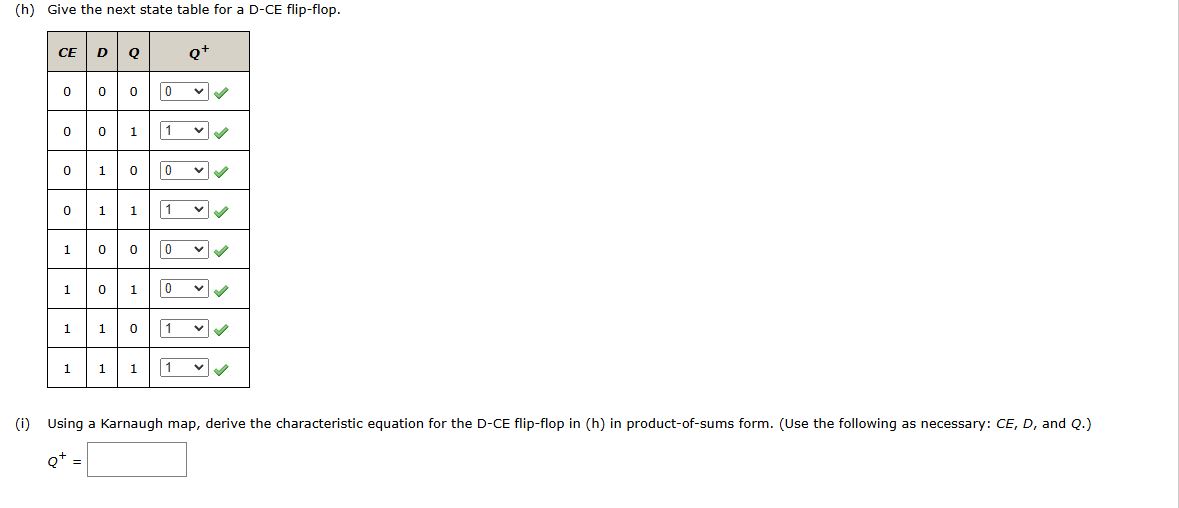 ( i ) Using a Karnaugh map, derive the