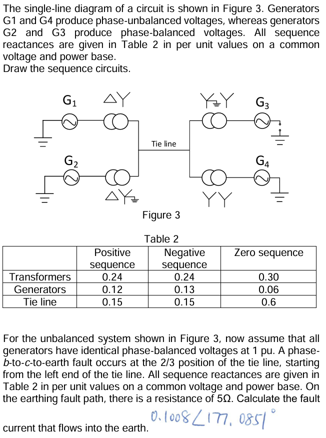 The single - line diagram of a circuit is shown