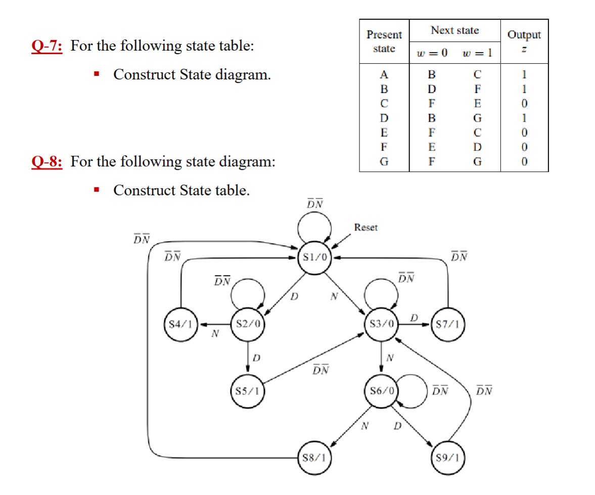 Q - 7 : For the following state table: -