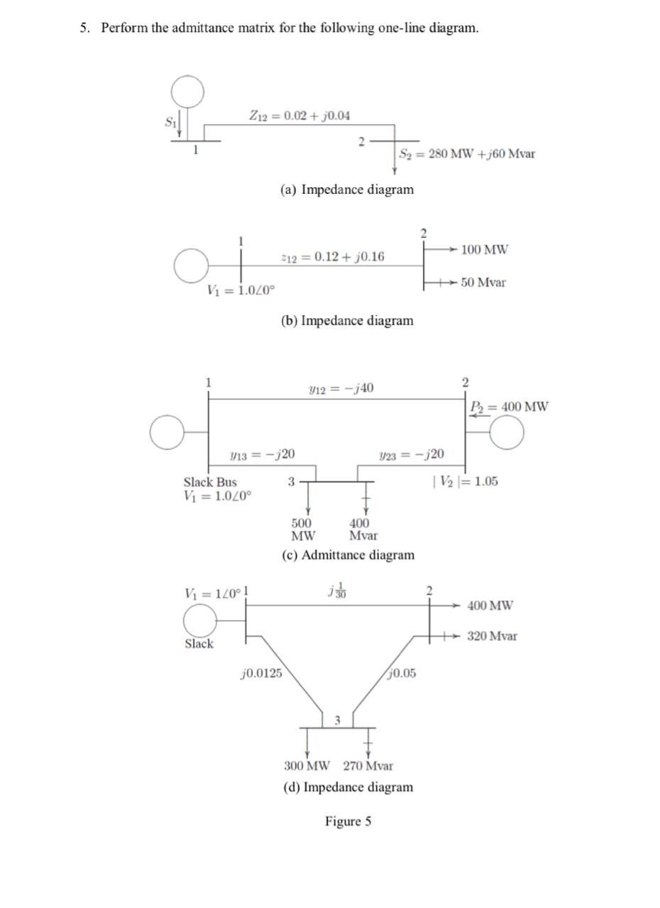 help 5 . Perform the admittance matrix for the