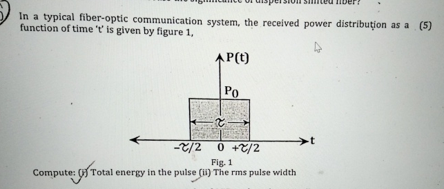 In a typical fiber - optic communication system,