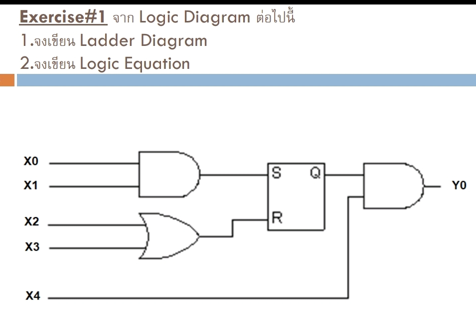 Exercise \ # 1 Logic Diagram 1 . Ladder Diagram 2