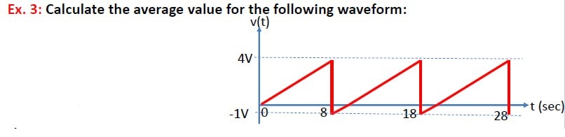 Ex . 3 : Calculate the average value for the
