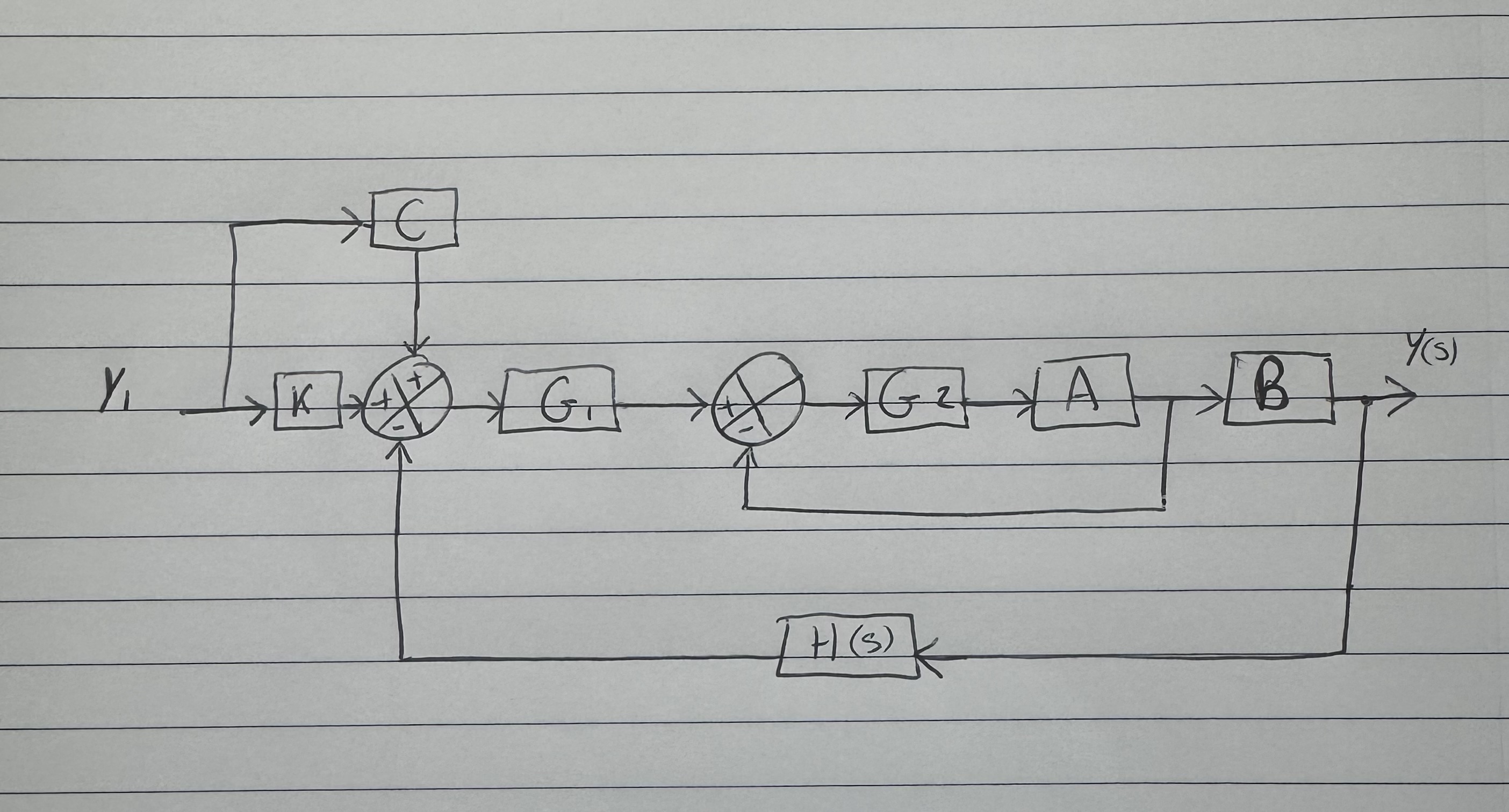 block diagram reduction with intermediate steps
