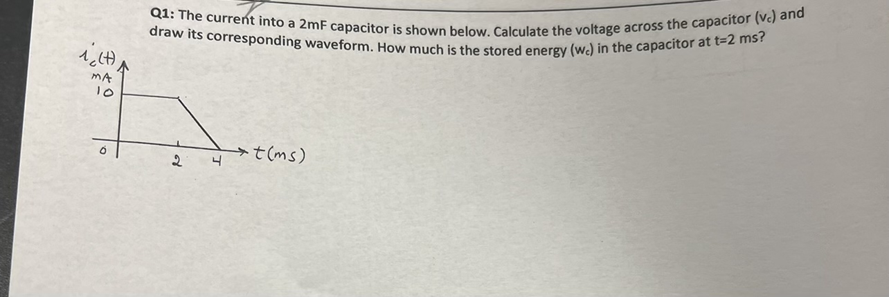 Q 1 : The current into a 2 mF capacitor is shown