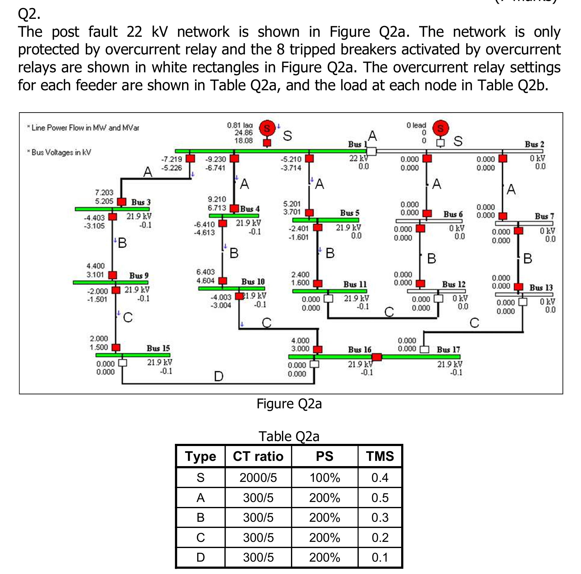 The post fault 2 2 kV network is shown in Figure