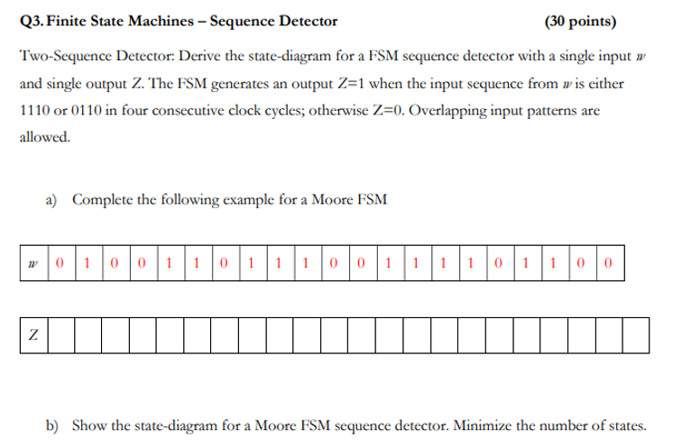 Q 3 . Finite State Machines - Sequence Detector