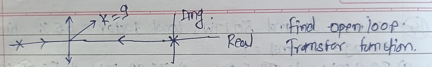 find open loop - Tramster function.