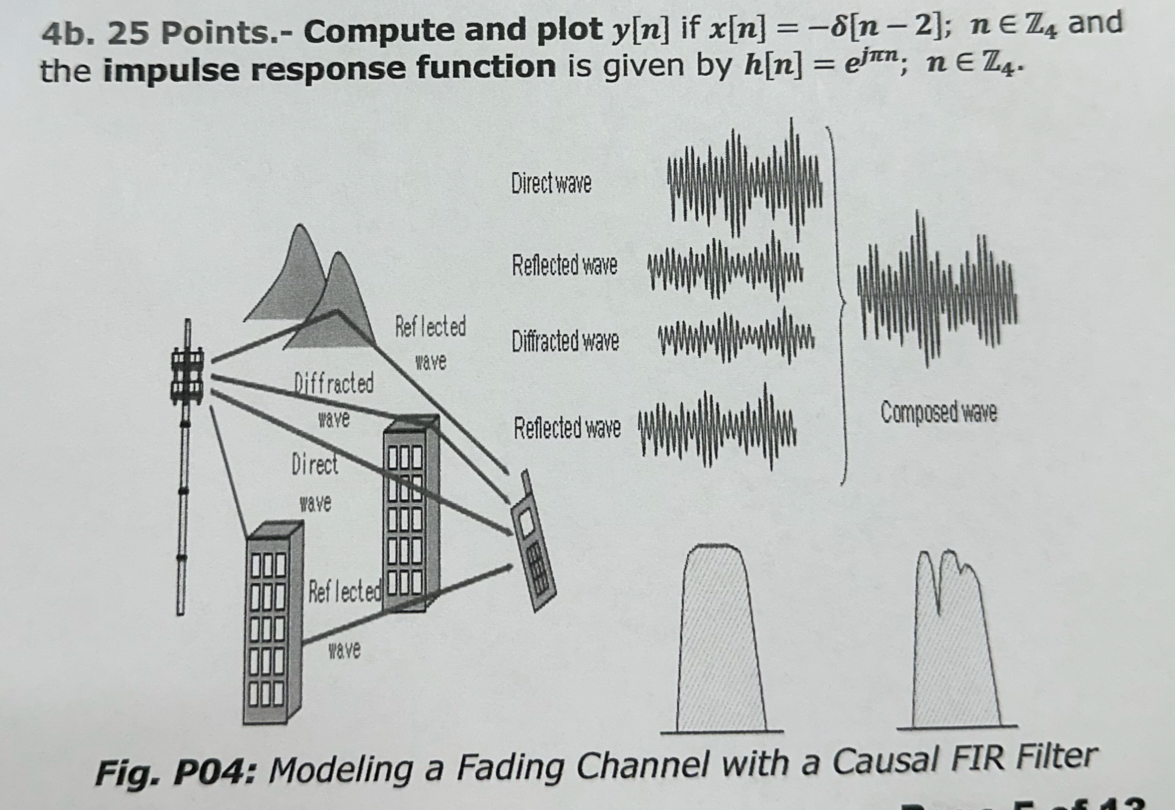 4 b . 2 5 Points. - Compute and plot y [ n ] if x