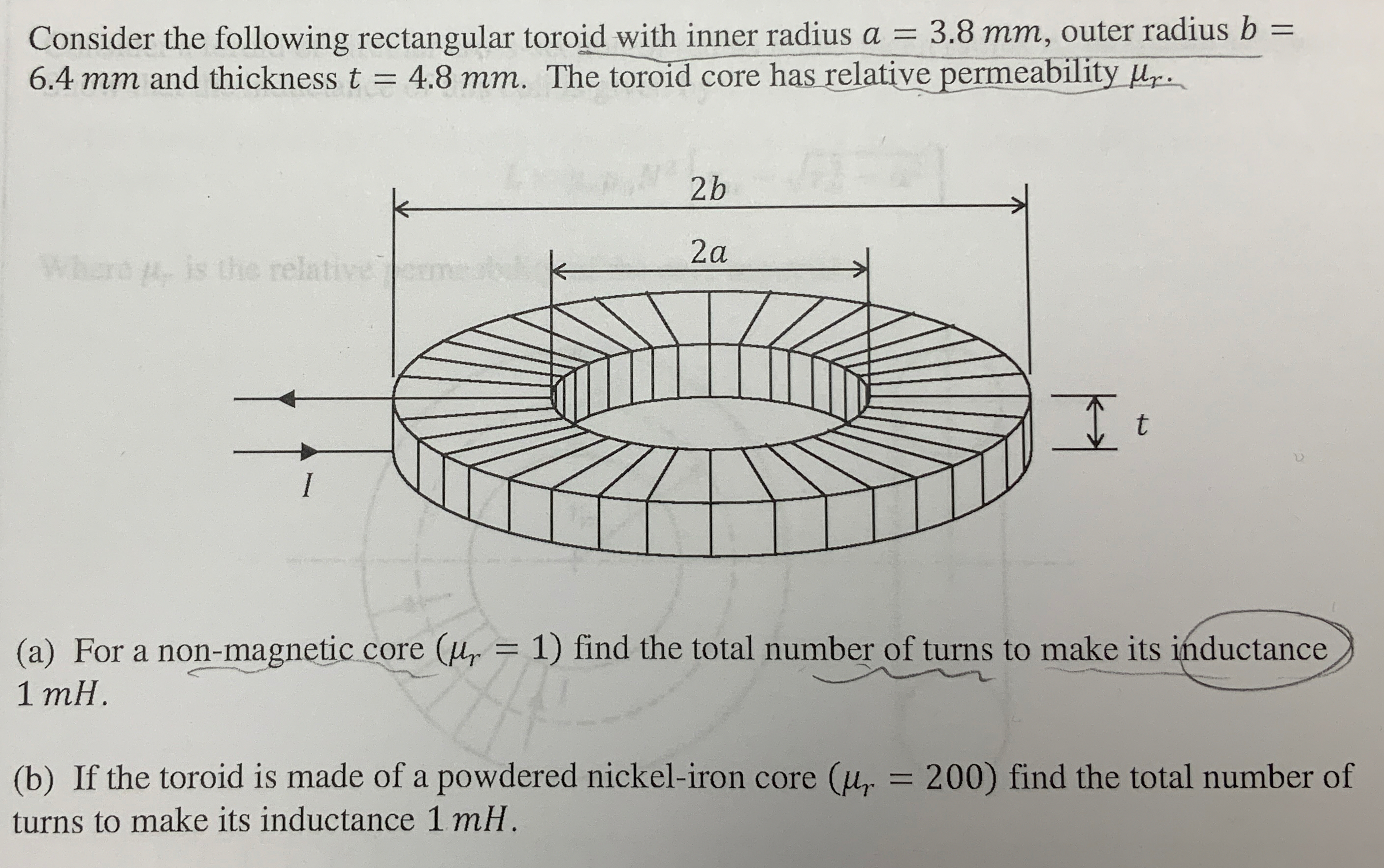 Consider the following rectangular toroid with