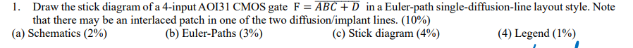 1 . Draw the stick diagram of a 4 - input AOI 3 1
