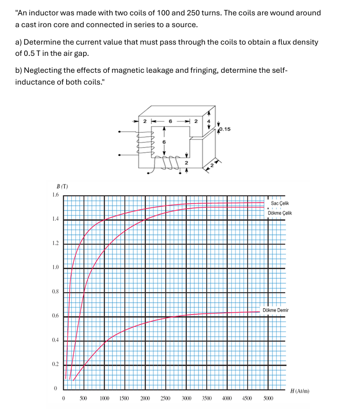 " An inductor was made with two coils of 1 0 0