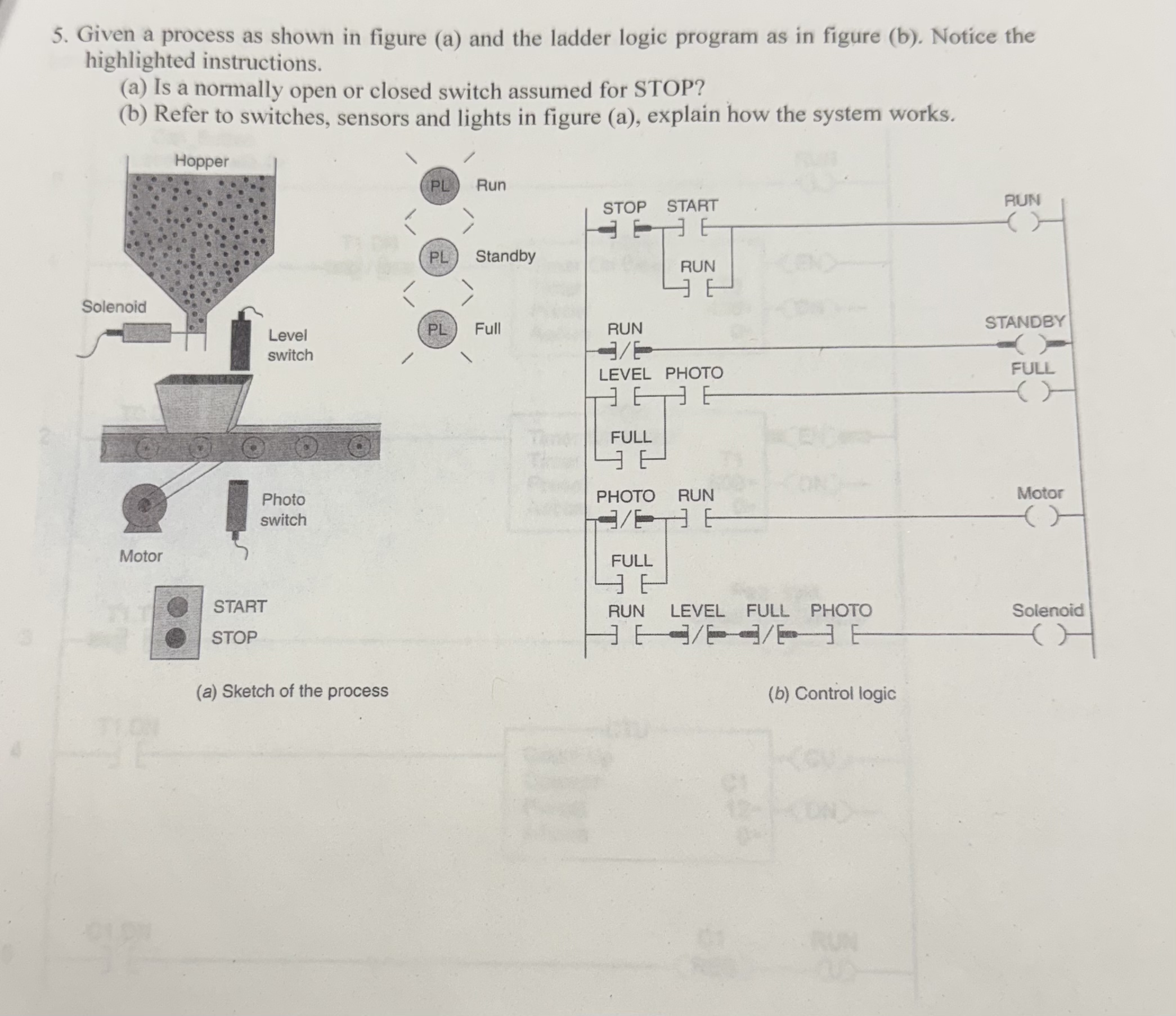 Given a process as shown in figure ( a ) and the