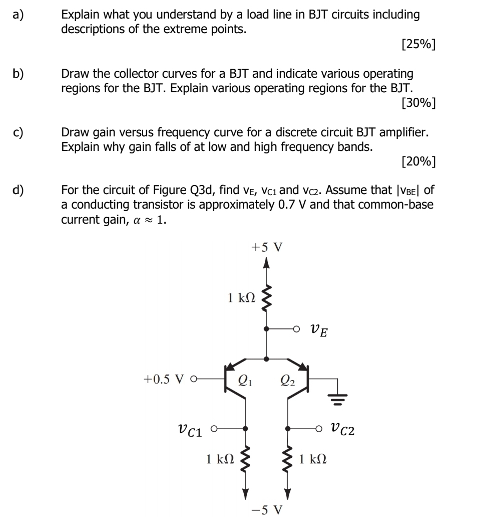 a ) Explain what you understand by a load line in