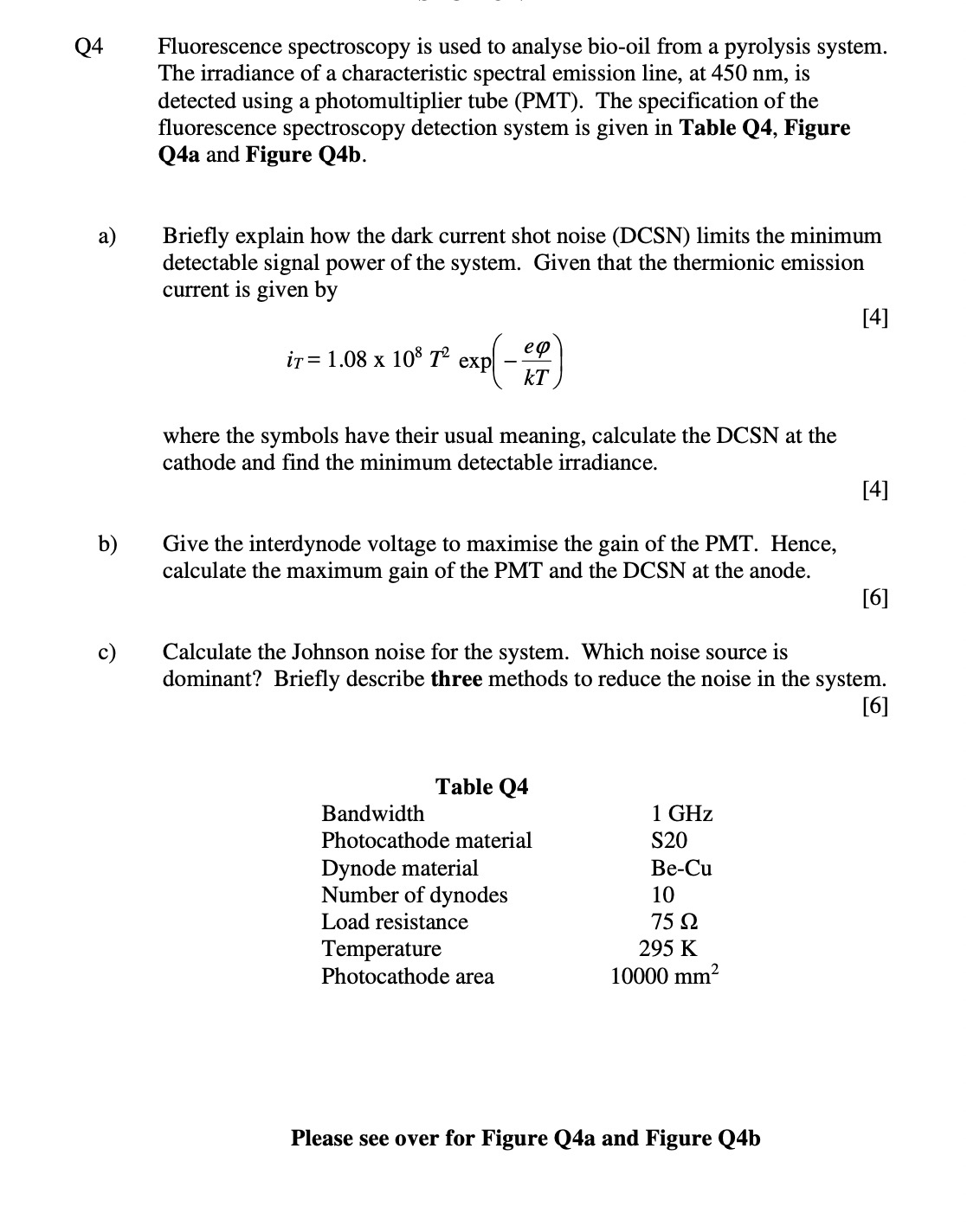 LASER AND FUNDAMENTALS PLS DONT USE CHATGPT