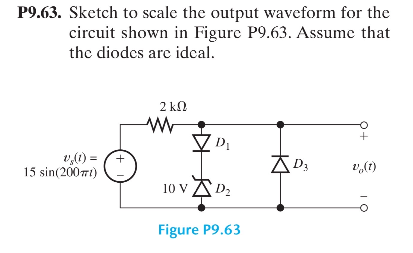 P 9 . 6 3 . Sketch to scale the output waveform