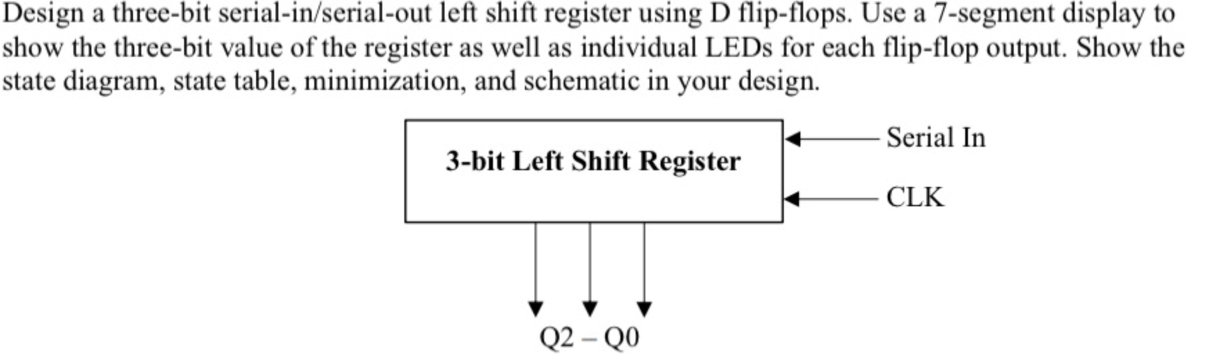 Draw out the state diagram, state table, and