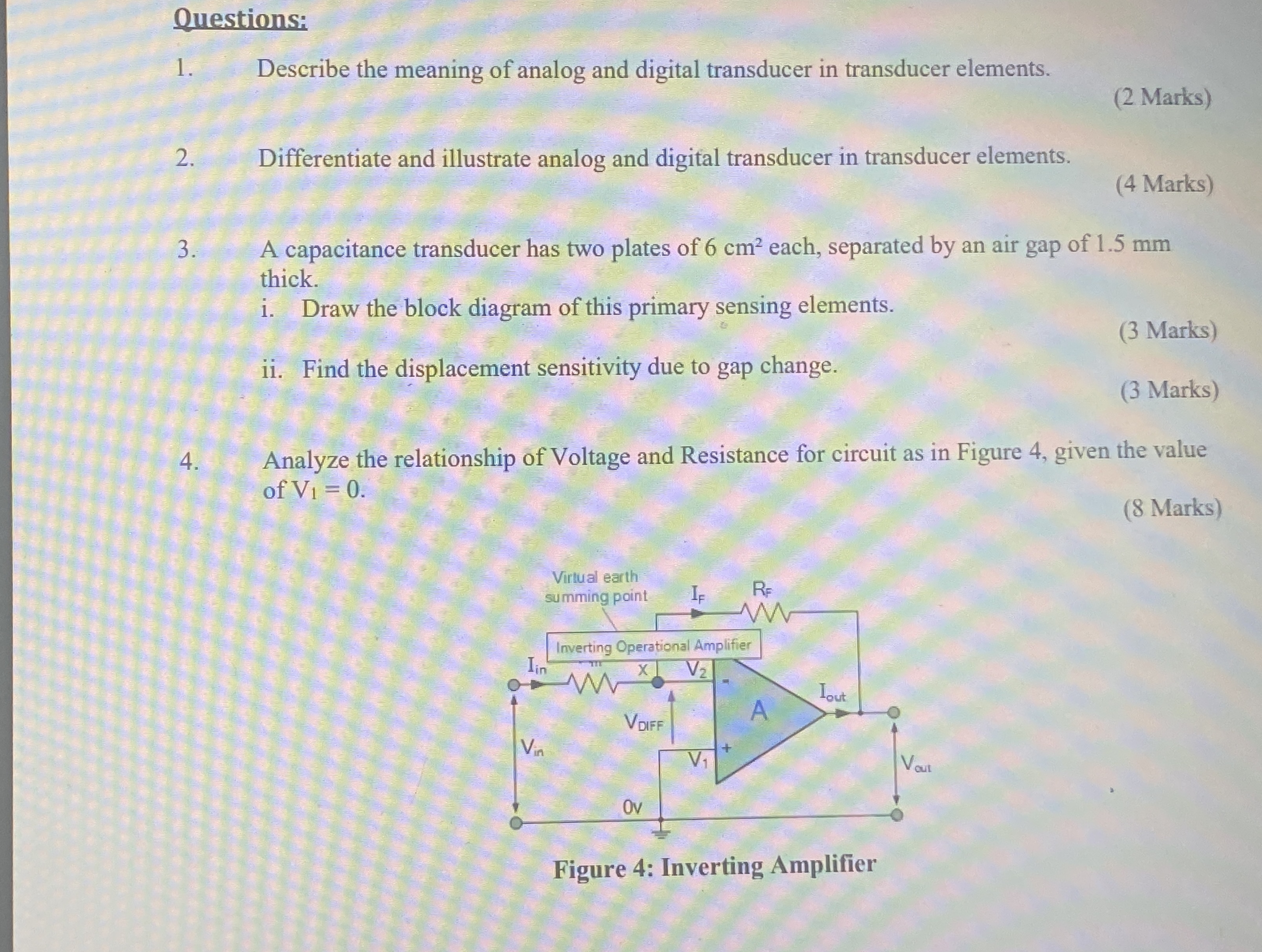Questions: Describe the meaning of analog and