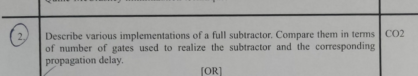 Describe various implementations of a full