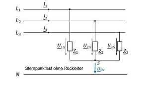A star - connected load with the following