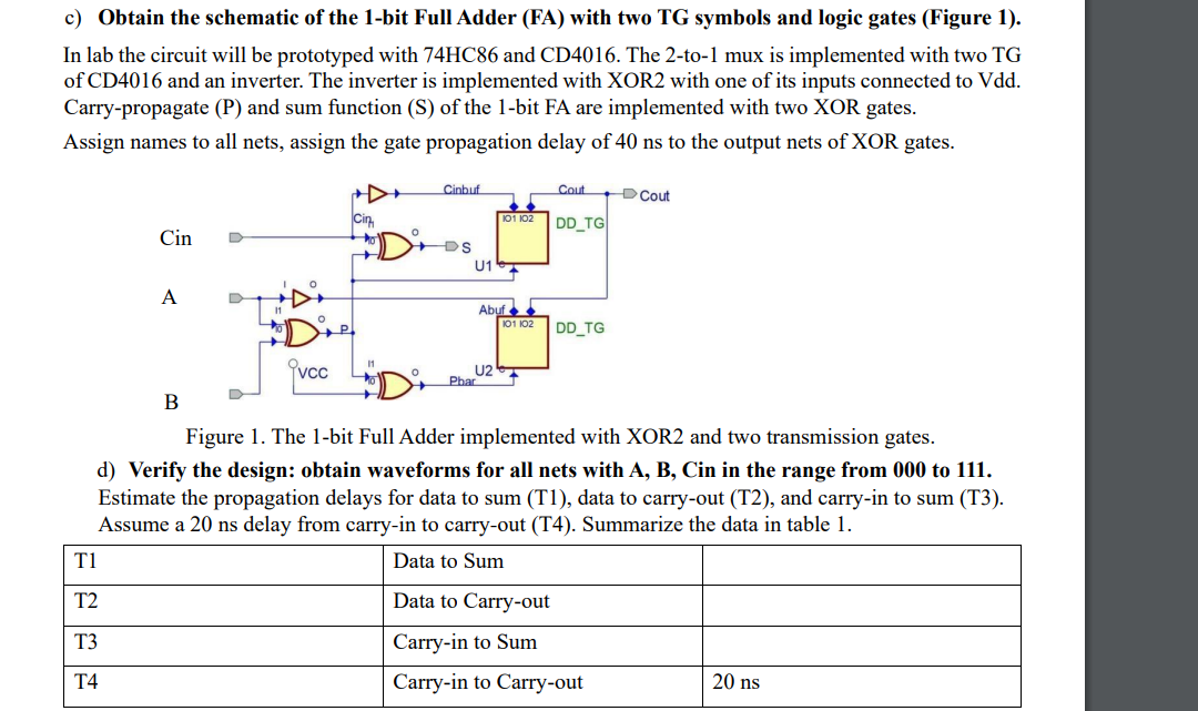 c ) Obtain the schematic of the 1 - bit Full