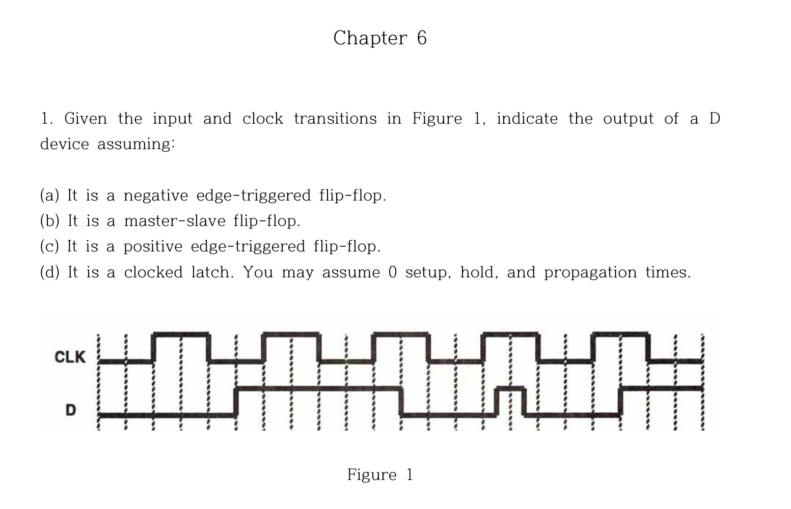 Chapter 6 Given the input and clock transitions