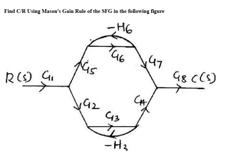 Find C / R Using Mason's Gain Rule of the SFG in