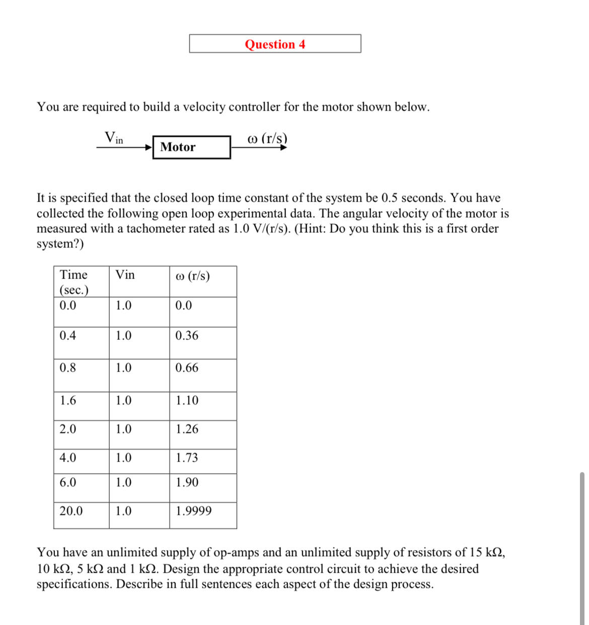 Question 4 You are required to build a velocity